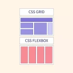 Kapan Harus Menggunakan Css Grid Dan Kapan Harus Menggunakan Flexbox Memilih Alat Tata Letak Yang Tepat Untuk Desain Web Modern