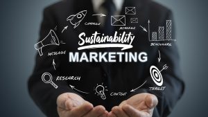 Mengukir Dampak Positif Strategi Pemasaran Digital Untuk Produk Ramah Lingkungan Yang Berkelanjutan