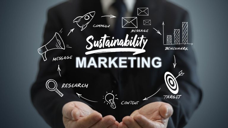 Mengukir Dampak Positif Strategi Pemasaran Digital Untuk Produk Ramah Lingkungan Yang Berkelanjutan