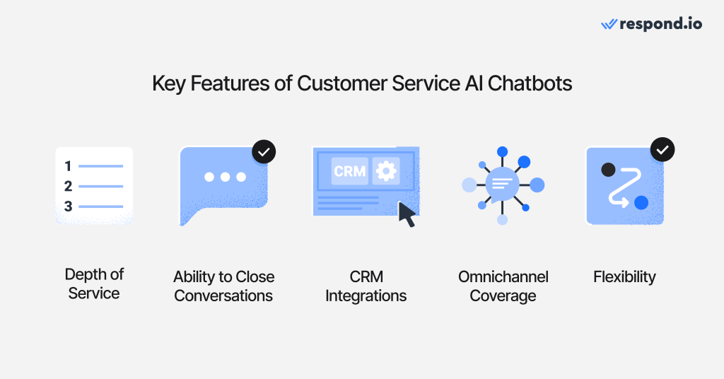 Optimalisasi Layanan Pelanggan Panduan Komprehensif Cara Menggunakan Chatbot Ai Untuk Layanan Pelanggan Bisnis Anda