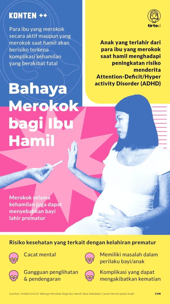 Apa Bahaya Merokok Bagi Ibu Hamil Trimester 1