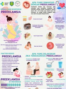 Apa Bahaya Preeklamsia Pada Kehamilan Dan Gejalanya