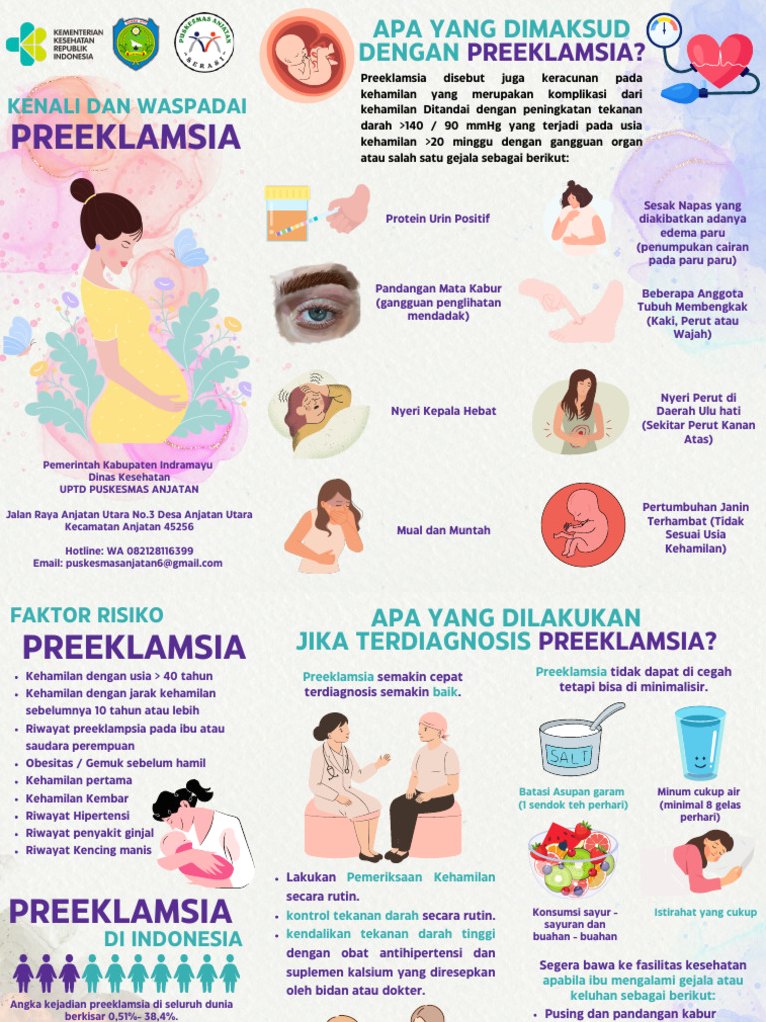 Apa Bahaya Preeklamsia Pada Kehamilan Dan Gejalanya