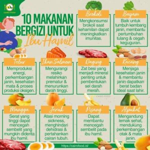 Apa Saja Makanan Yang Mempercepat Persalinan Secara Alami