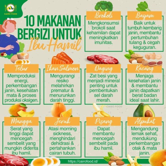 Apa Saja Makanan Yang Mempercepat Persalinan Secara Alami