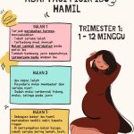 Apa Saja Perubahan Fisik Awal Pada Ibu Hamil
