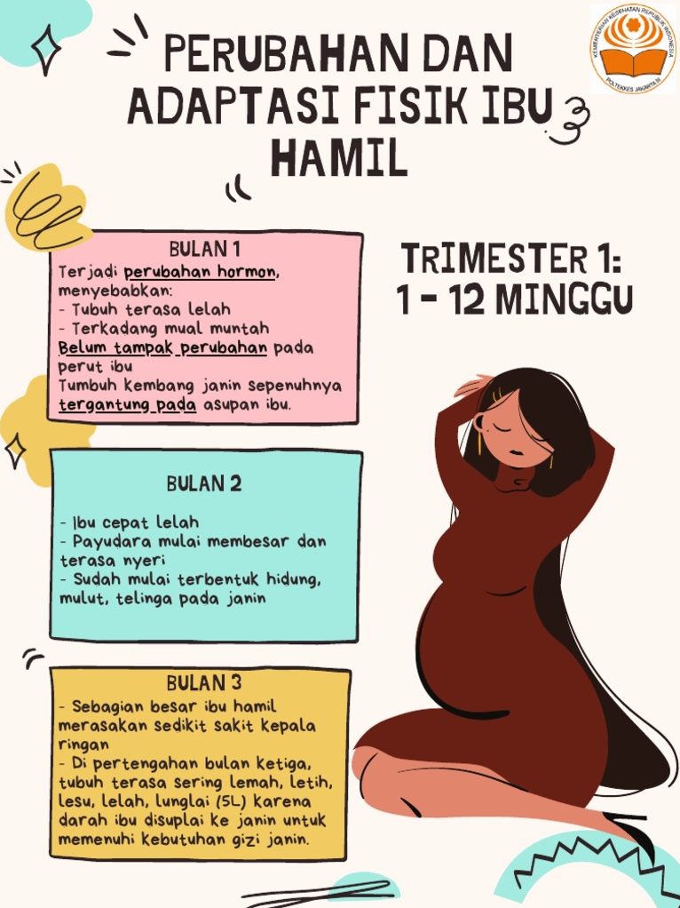 Apa Saja Perubahan Fisik Awal Pada Ibu Hamil