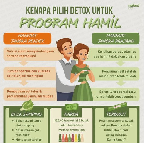 Bagaimana Cara Detoks Rahin Sebelum Hamil