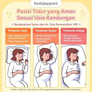Bagaimana Posisi Tidur Yang Aman Untuk Ibu Hamil Trimester 1