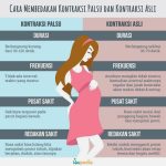 Kenapa Payudara Terasa Sakit Dan Kencang Di Awal Kehamilan