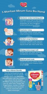 Menjaga Kesehatan Kehamilan Apa Manfaat Minum Susu Dates Untuk Ibu Hamil